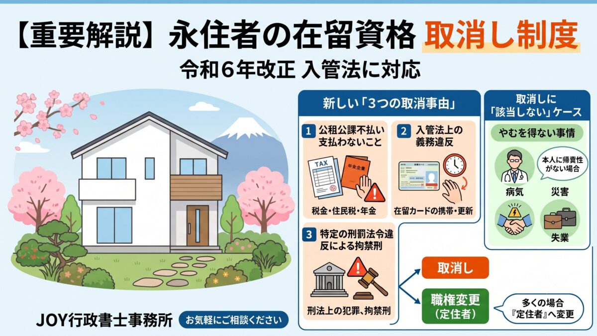 永住者の在留資格の取り消し