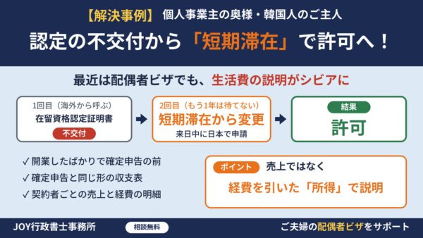 個人事業主で配偶者ビザの認定が不交付に。韓国人のご主人が短期滞在から変更して許可が取れたケース
